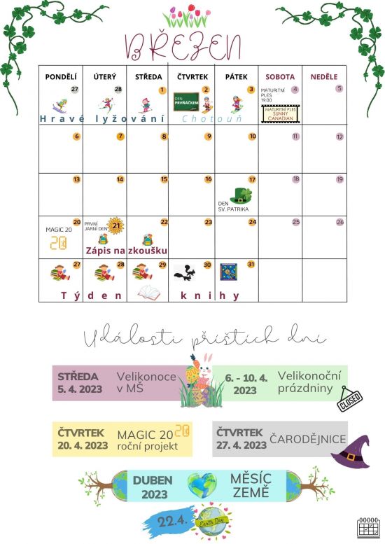 Březen a události příštích dní